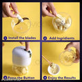 250 ml Mini Food Processor Chopper with 304 Stainless Steel Blades & BPA-Free Bowl